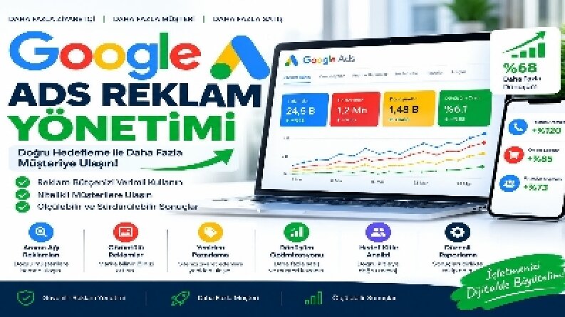 Google Ads Reklam Kurulumu