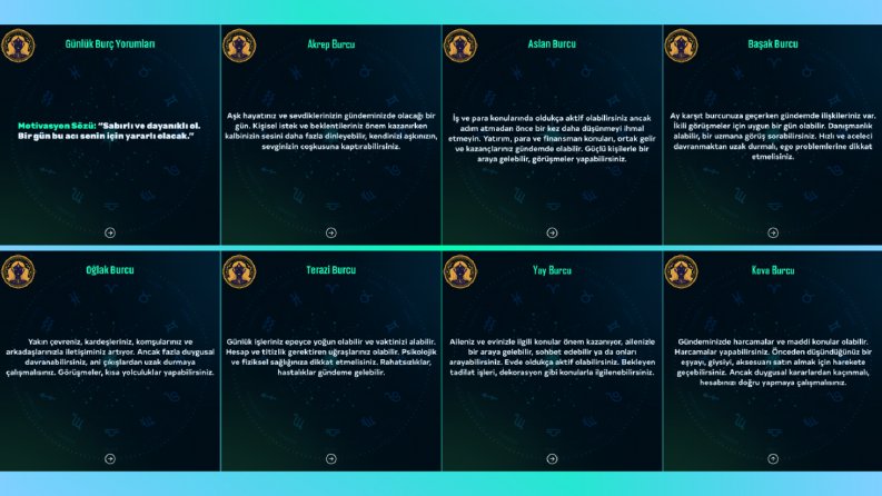 Burç Sayfası - Konsept Post Tasarımı