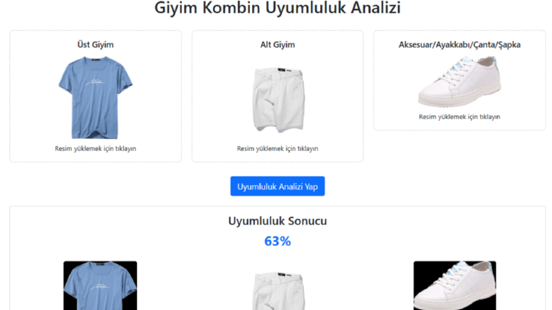 Moda Verisi Üzerinde Giysi Kombinasyonu Uyumluluk Tahmini