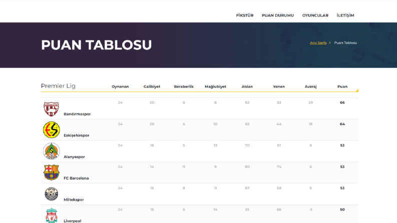 EnterScore X