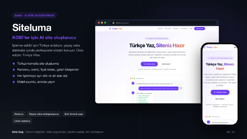 Siteluma: Yapay Zekâ ile Site Oluşturucu