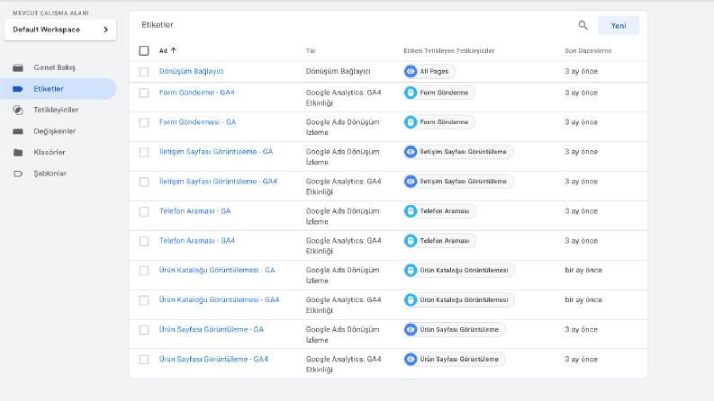 Google Tag Manager kurulumu ve Dönüşüm ayarlamaları
