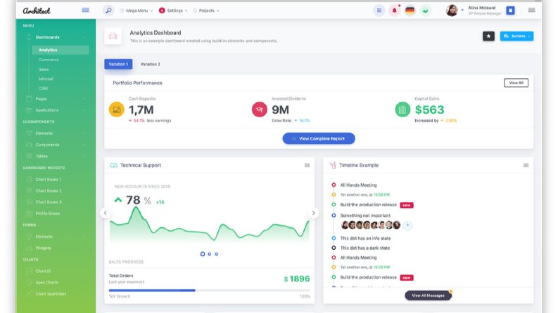 Web Siteniz için PHP Admin Paneli