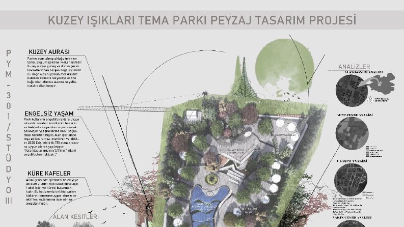 Sunum Paftası Örnekleri