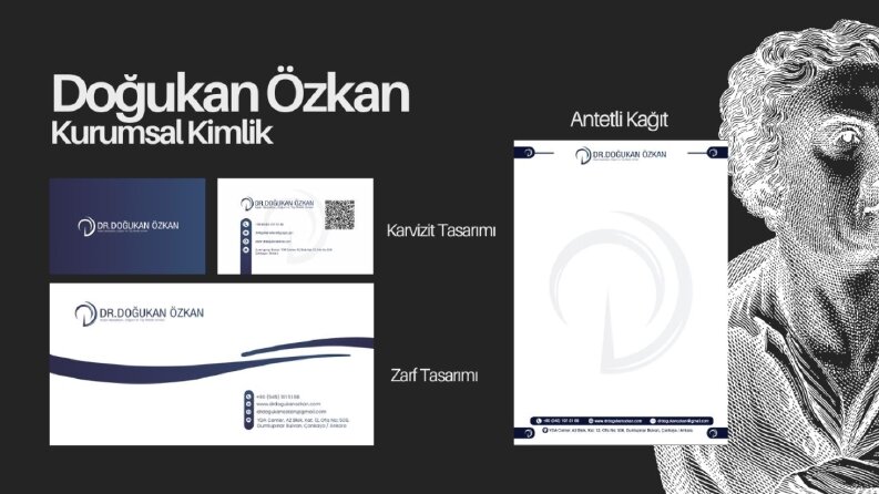 Kartvizit, Zarf, Antetli Kağıt(A5)