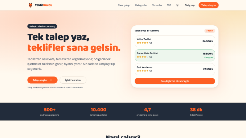 TeklifKurdu - Hizmet Talep & Teklif Platformu