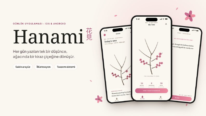 Hanami — Günlük Uygulaması Arayüz Tasarımı