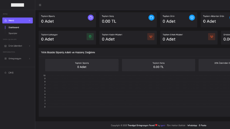 Trendyol Entegrasyon Paneli - CRM