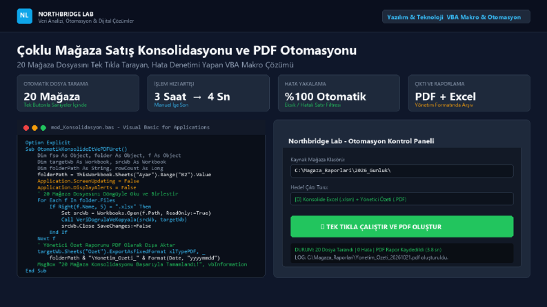Çoklu Mağaza Satış Konsolidasyonu ve PDF Otomasyonu