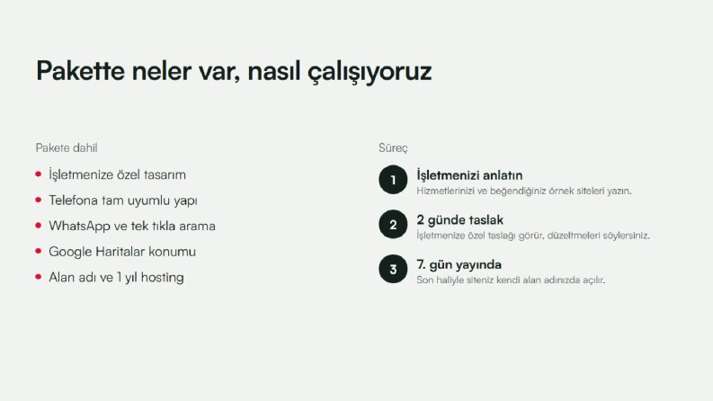 Esnaf Web Sitesi Paketi - Kapsam ve Süreç