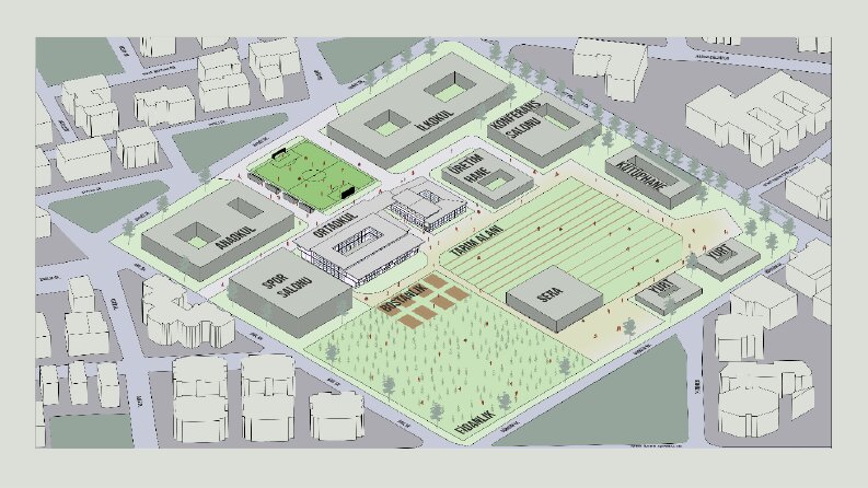 vaziyet-plan-kesit-diyagram sunumları
