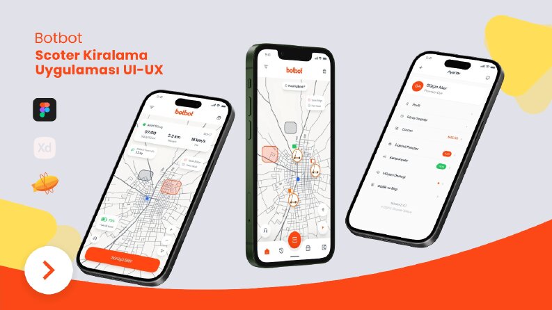 BotBot – Elektrikli Scooter Kiralama Uygulaması