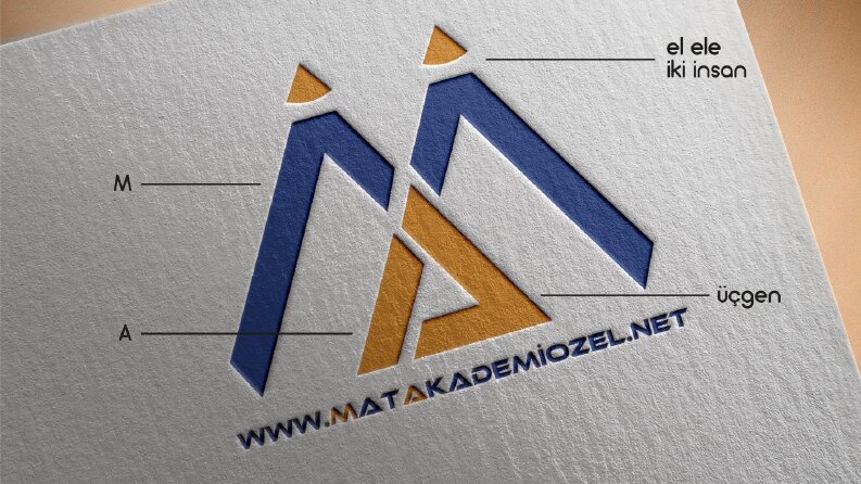 Logo Tasarımı - İş Örneğim