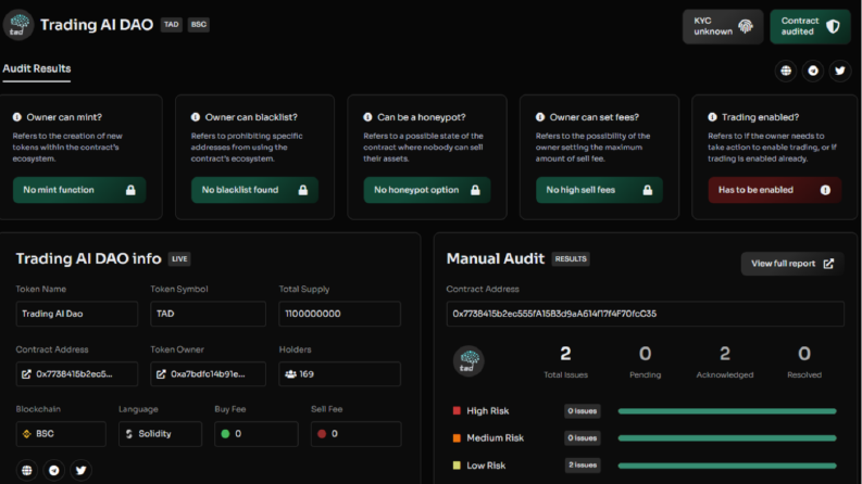 Trade AI Dao Coinsult Audit