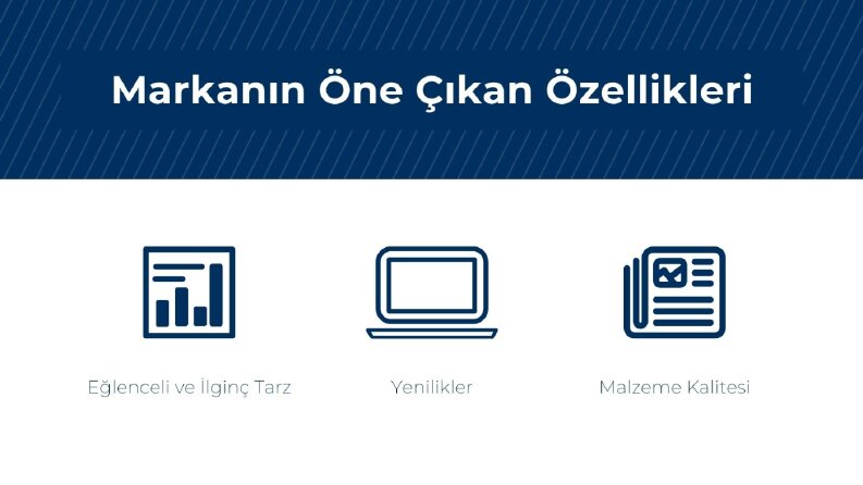 Post Paylaşımı