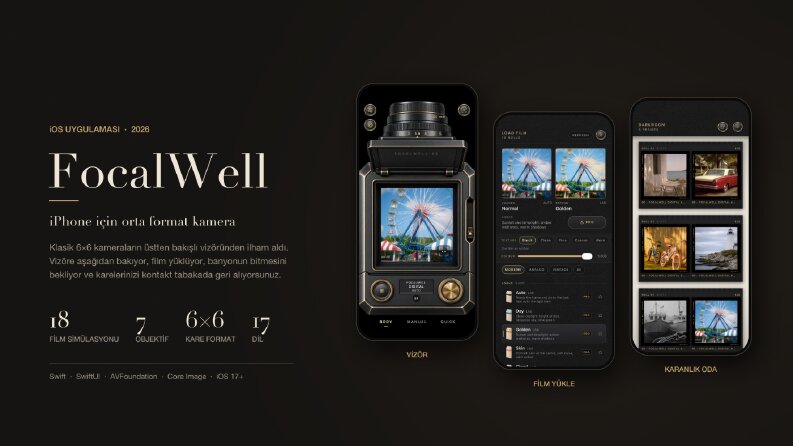 FocalWell 66: iPhone için orta format kamera (iOS)