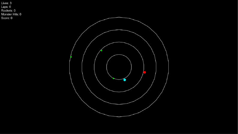 Escape in Orbits