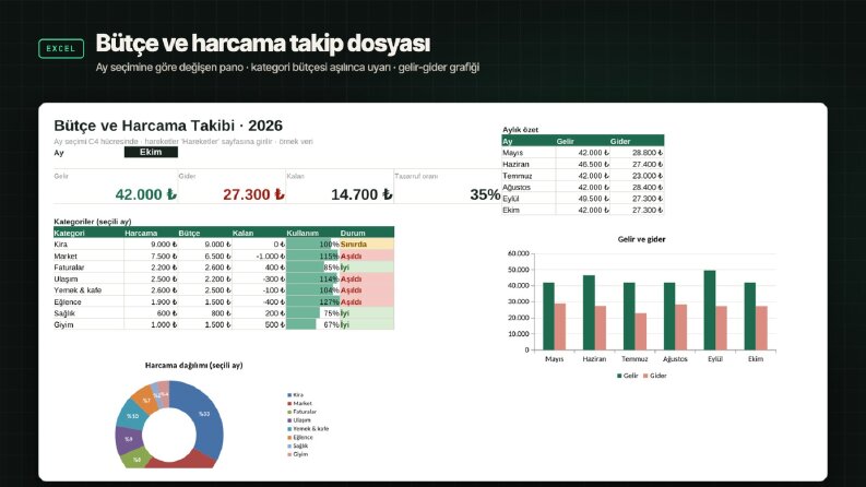 Excel bütçe ve harcama takip dosyası