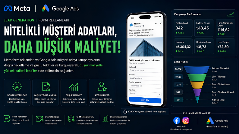 Lead Generation ve Form Reklamları