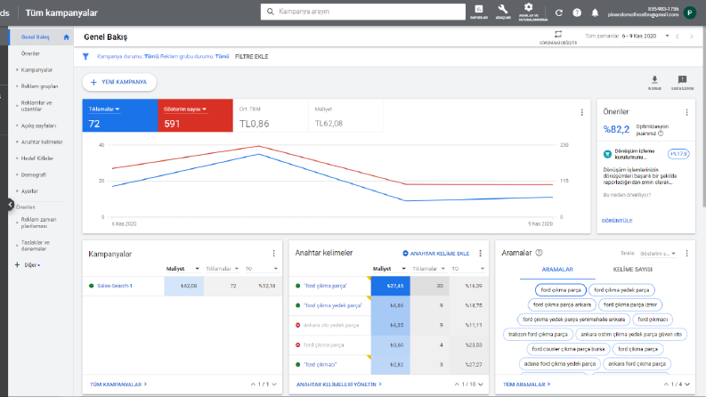 Pınar Otomotiv Google Ads Projesi