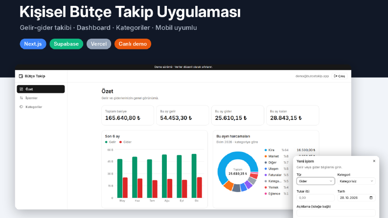 Kişisel Bütçe ve Harcama Takip Web Uygulaması