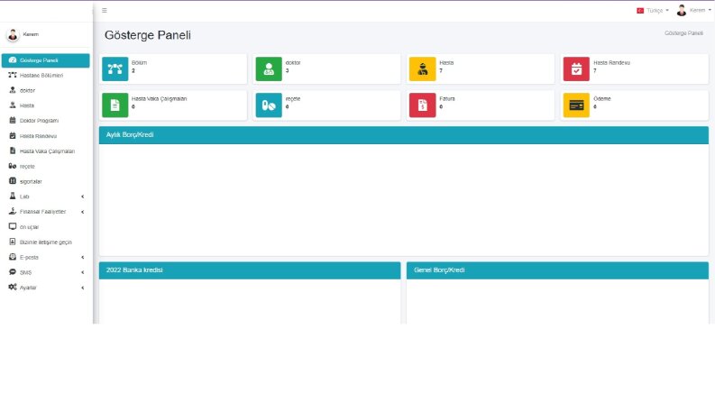 PHP Site ve Laravel Admin Panel