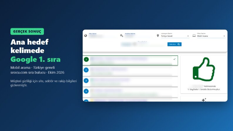 Ana Hedef Kelimede Google 1. Sıra – Rekabetçi Ticari Sektör