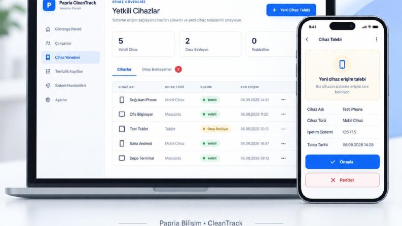 Papria CleanTrack | QR Temizlik Takip Sistemi