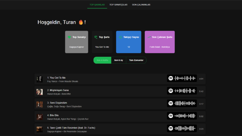 React & Node.js ile Spotify İstatistik Uygulaması