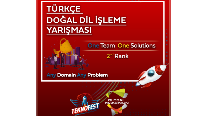 Global Maksimum Sosyal Medya Tasarımı