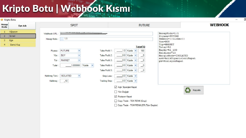 Kripto Botu | Webhook Kısmı