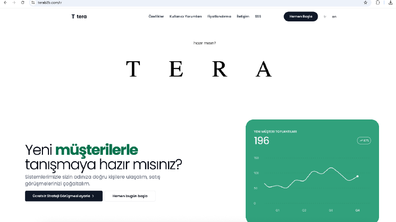 Tera — B2B Lead Generation Ajansı Web Sitesi