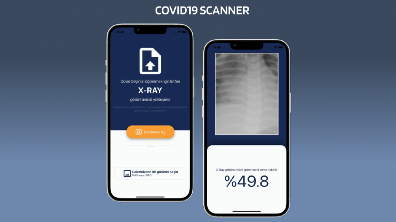 Covid Scanner