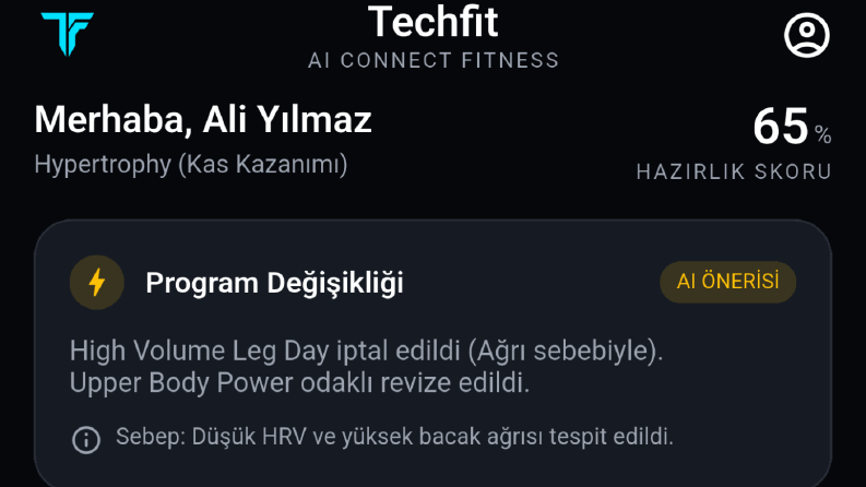 Techfit - AI Connect Fitness