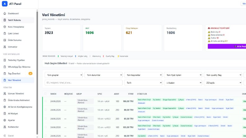 İleri Seviye AI Crm