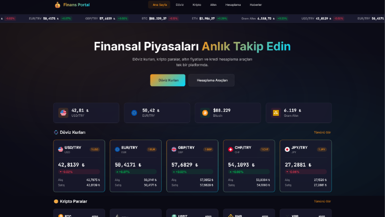 Modern Döviz Kurları Sitesi