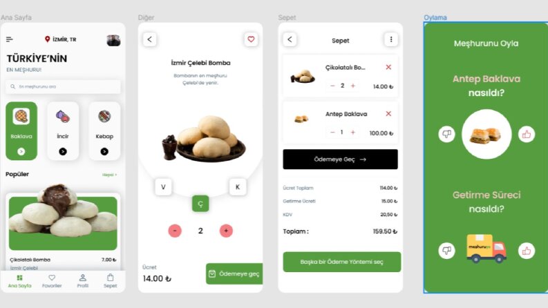UX-UI Tasarımı