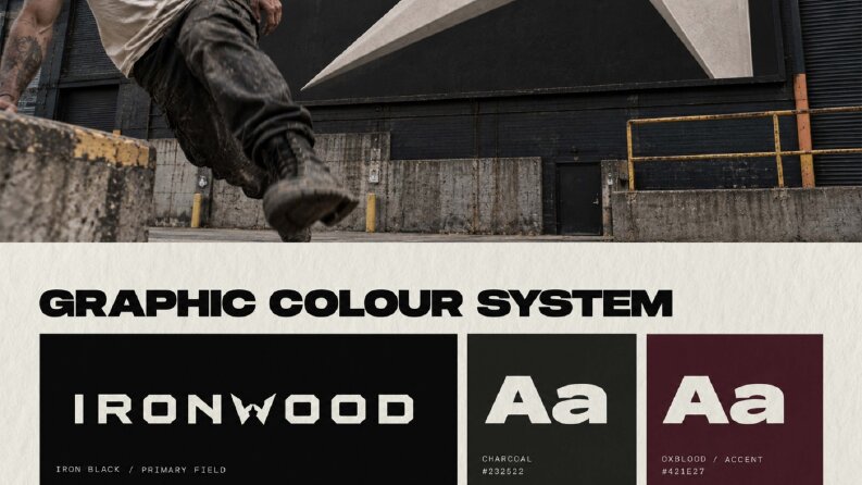 IRONWOOD & Løkskall — Monogram ve Wordmark