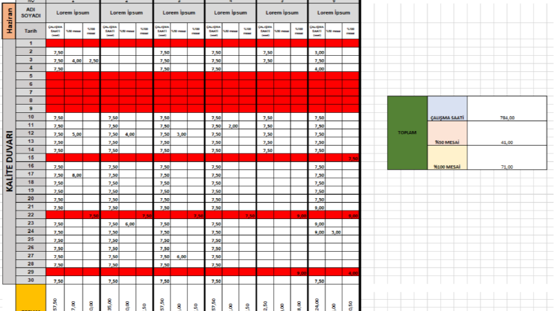 Excel ile Otomatik Personel Puantaj Tablosu