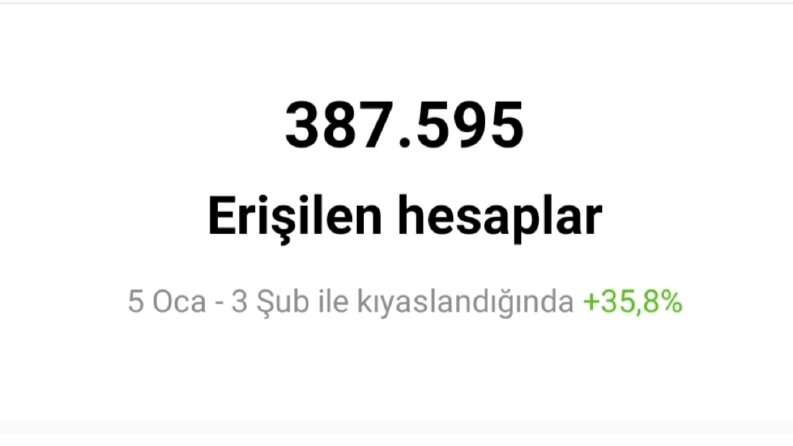 İnstagram reklamcılık