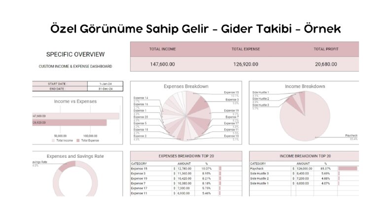 Tarih Aralıklı Gelir-Gider Takip Tablosu