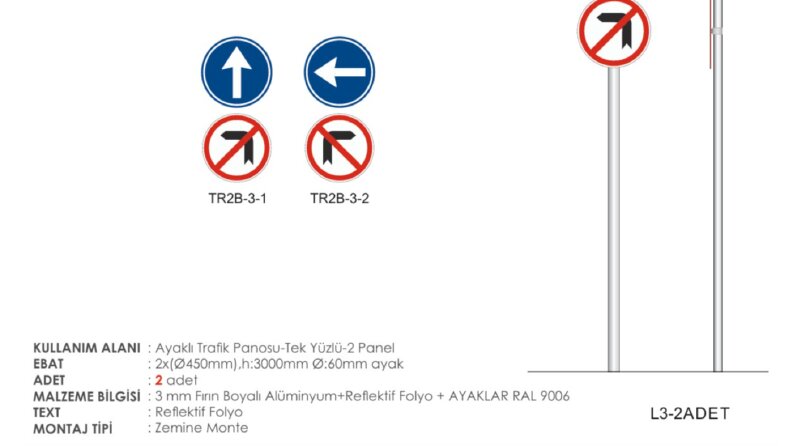 MİMARİ YÖNLENDİRME PROJESİ TASARIMLARI