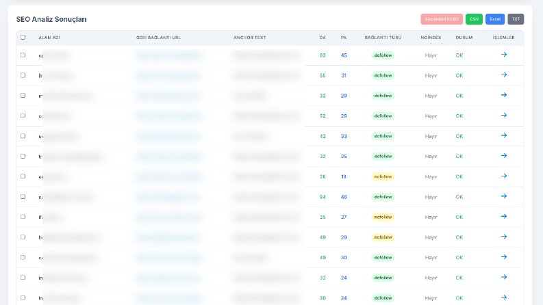 Yüksek Otoriteli EDU Backlink Raporu - Haziran 2025 v4