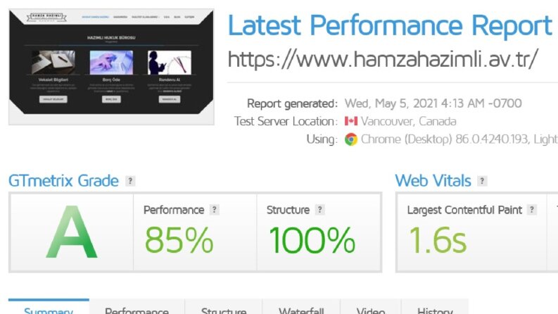 Avukat Sektörü Full Seo Çalışmamız