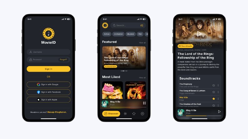 Movie ID - UI/UX