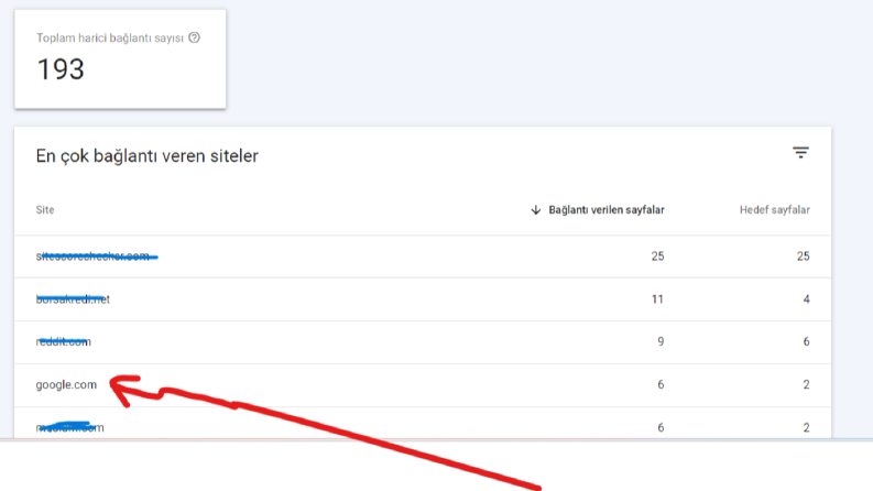 Google Backlink çalışma sonrası webmaster tool eklenecek