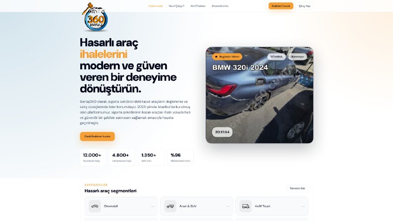 Sovtaj360