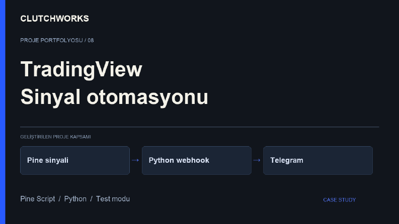 TradingView | Webhook ve Telegram Bot Yazılımı