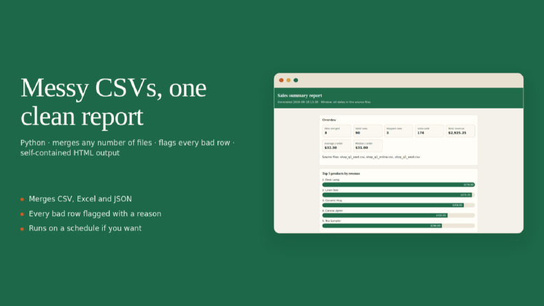 Excel/CSV Veri Temizleme ve Standartlaştırma