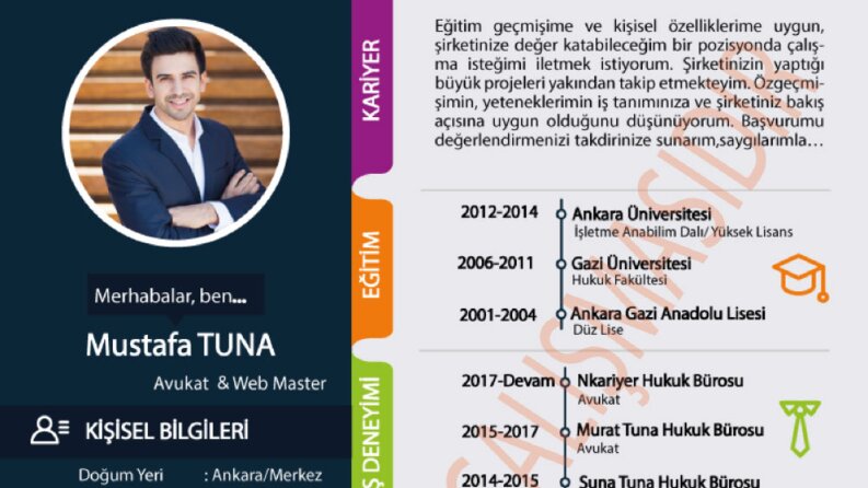 CV